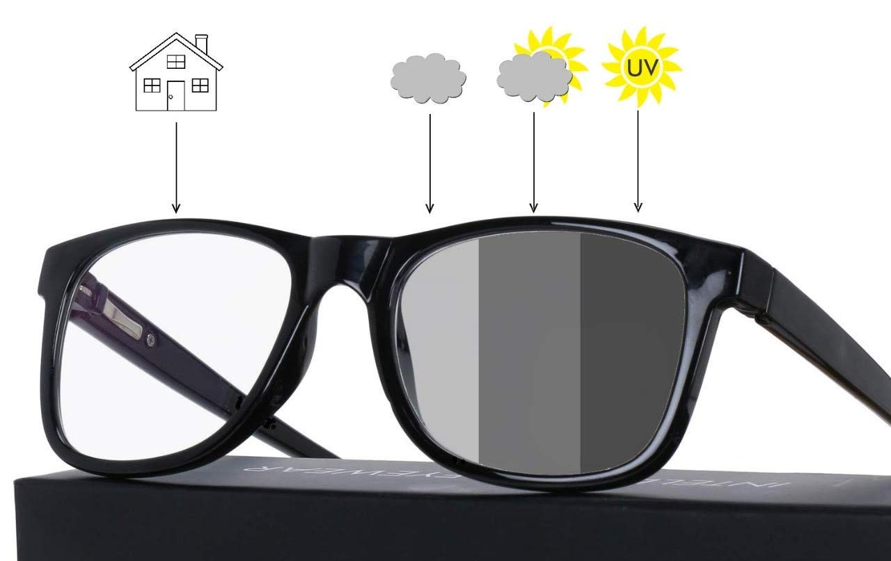 What Are Photochromic Lenses? How Do They Work?